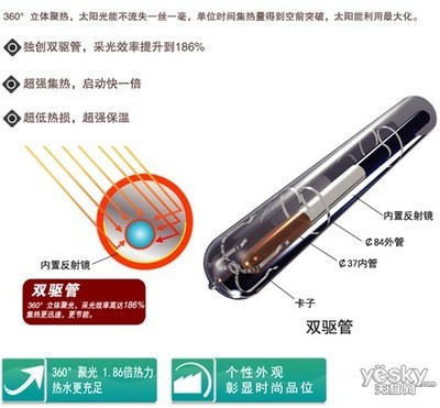 皇明QJF2-450/5.1/0.7-2D太阳能热水器 参数详解与产品报价