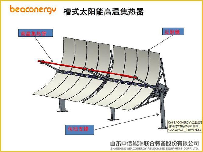 槽式太阳能光热发电 支架系统与集热器的协同优化及热利用价值